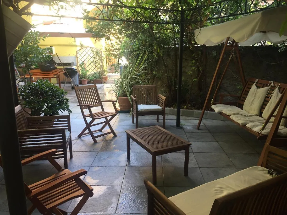 Maison De Vacances Avec Grande Terrasse Ombragee Villa Imperia
